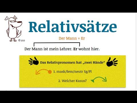 Multiple choice Relativsatz