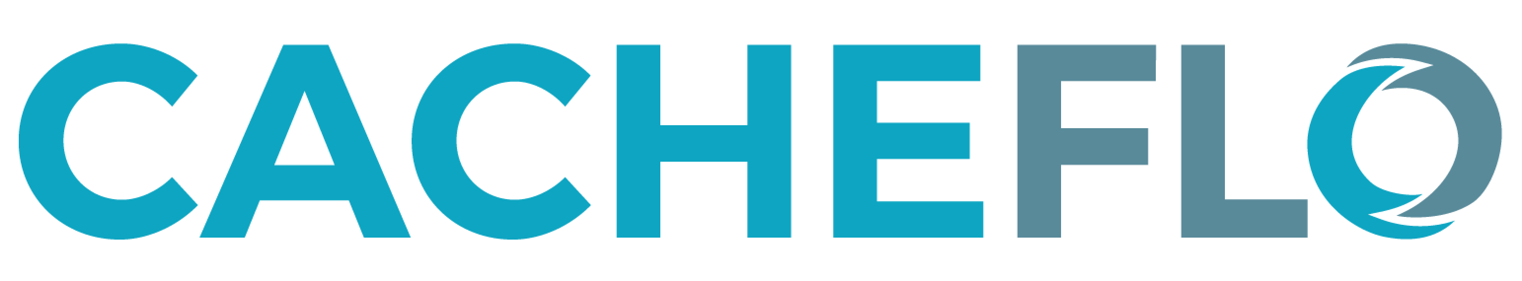 The Money Mindset Quiz