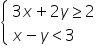 open curly brackets table attributes columnalign left end attributes row cell 3 x plus 2 y greater or equal than 2 end cell row cell x minus y less than 3 end cell end table close