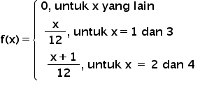 bold f bold left parenthesis bold x bold right parenthesis bold equals open curly brackets table attributes columnalign left end attributes row cell bold 0 bold comma bold space bold untuk bold space bold x bold space bold yang bold space bold lain end cell row cell table row cell bold x over bold 12 bold comma bold space bold untuk bold space bold x bold equals bold 1 bold space bold dan bold space bold 3 bold space bold space bold space bold space bold space bold space bold space end cell row cell fraction numerator bold x bold plus bold 1 over denominator bold 12 end fraction bold comma bold space bold untuk bold space bold x bold space bold equals bold space bold 2 bold space bold dan bold space bold 4 end cell end table end cell end table close
