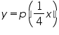 «math xmlns=¨https://www.w3.org/1998/Math/MathML¨»«mi»y«/mi»«mo»=«/mo»«mi»p«/mi»«mfenced»«mrow»«mfrac»«mn»1«/mn»«mn»4«/mn»«/mfrac»«mi»x«/mi»«/mrow»«/mfenced»«/math»