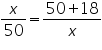 «math xmlns=¨https://www.w3.org/1998/Math/MathML¨»«mfrac»«mi»x«/mi»«mn»50«/mn»«/mfrac»«mo»=«/mo»«mfrac»«mrow»«mn»50«/mn»«mo»+«/mo»«mn»18«/mn»«/mrow»«mi»x«/mi»«/mfrac»«/math»