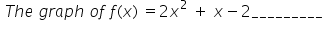 space T h e space g r a p h space o f space f left parenthesis x right parenthesis space equals 2 x squared space plus space x minus 2 _ _ _ _ _ _ _ _ _