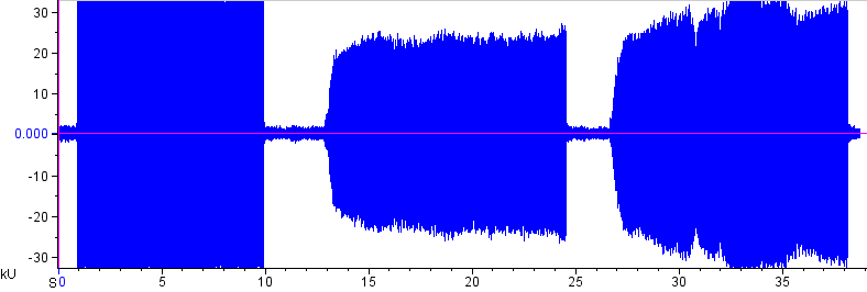 Amphibian species waveform