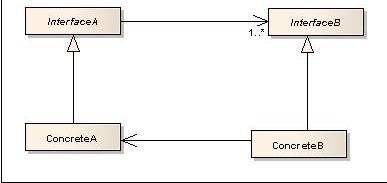 https://www.proprofs.com/quiz-school/upload/yuiupload/1955785388.jpg