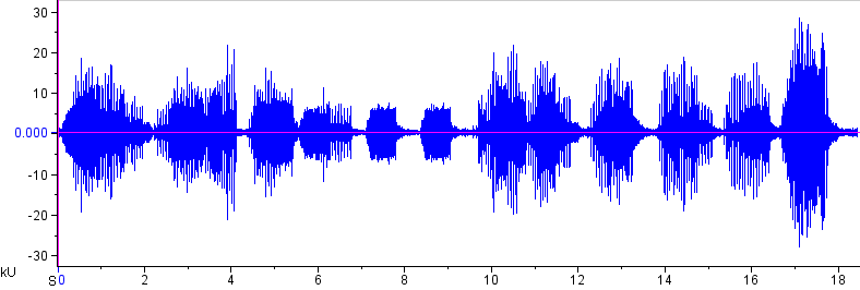 Amphibian species waveform. 
