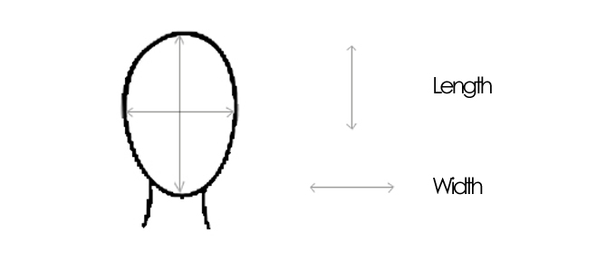 Qn 4