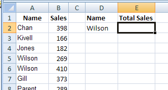 Total Sales Calculation