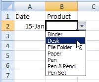 Product List