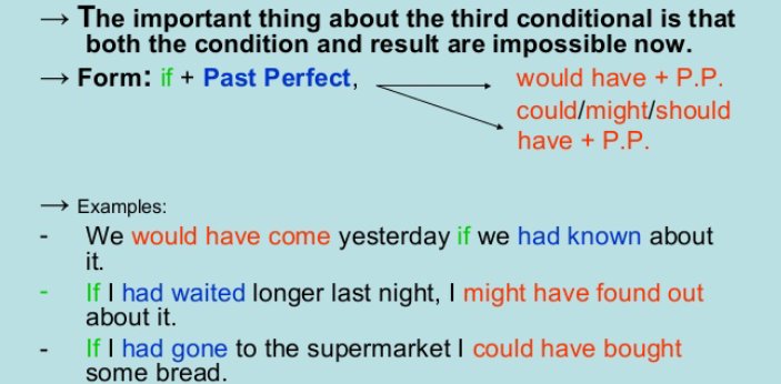 “Would of” cannot be used because the word “would” is a modal. This means “Would of” cannot be used because the word “would” is a modal. This means