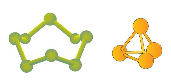 Elements are compounds that cannot be broken down in any form or fashion. There are over one Elements are compounds that cannot be broken down in any form or fashion. There are over one