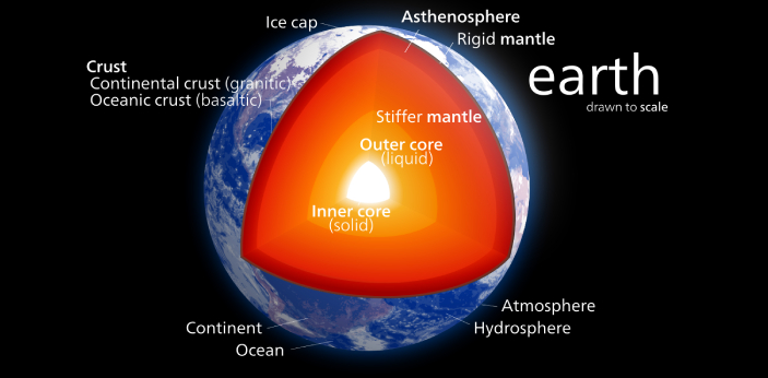 Water is an essential part of human life. It is referred to as the hydrophilic part of the earth Water is an essential part of human life. It is referred to as the hydrophilic part of the earth